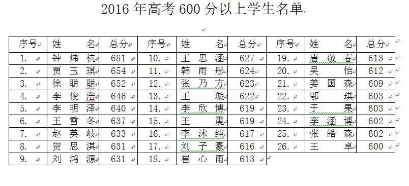 QQ截图20170110150805.jpg